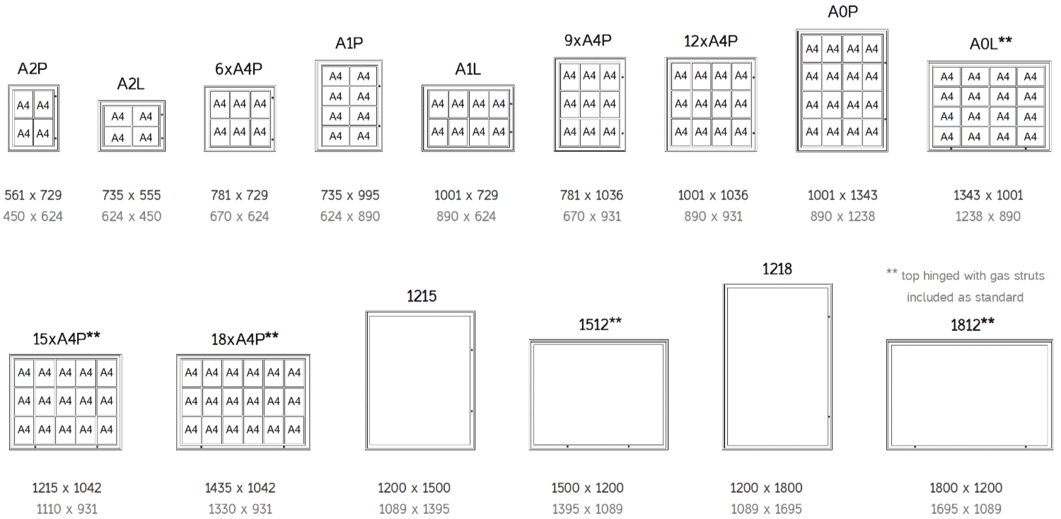 Lynester Single Door Post Mounted Church Noticeboards Church Noticeboards